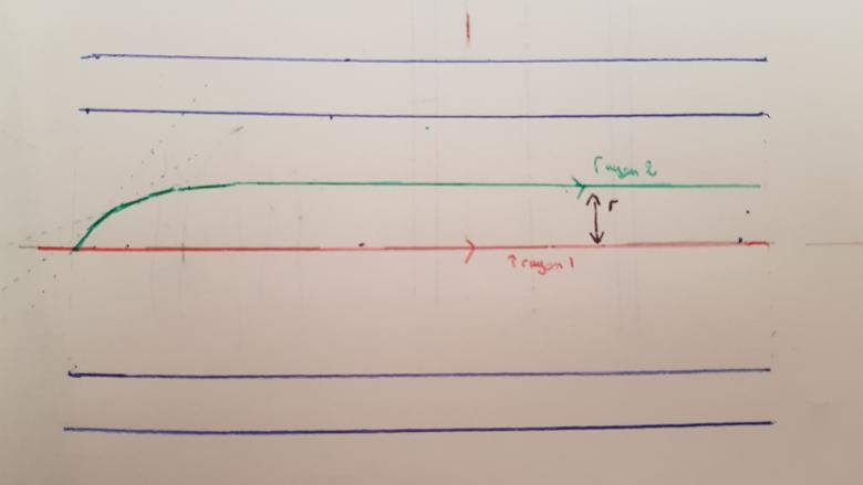 Approfondissement sur le fibre optique