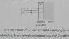 physique chimie 