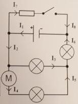 Physique-chimie 