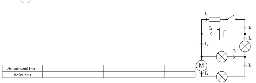 Problme dm de physique sur l\'intensit 