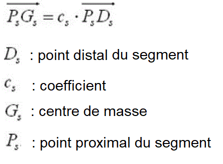 TPE quation diffrentielle