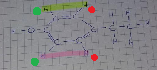 Protons quivalents