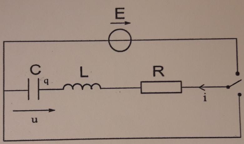 Tp tude d\'un circuit RLC en rgime transitoire