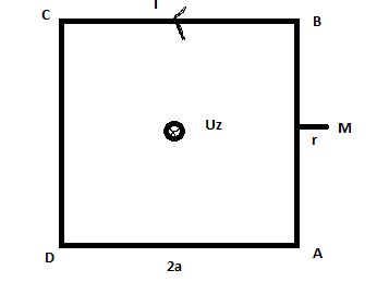 Modlisation d\'un fil rectiligne  infini 