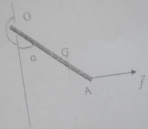 Equilibre d\'un solide mobile autour d\'un axe de rotation