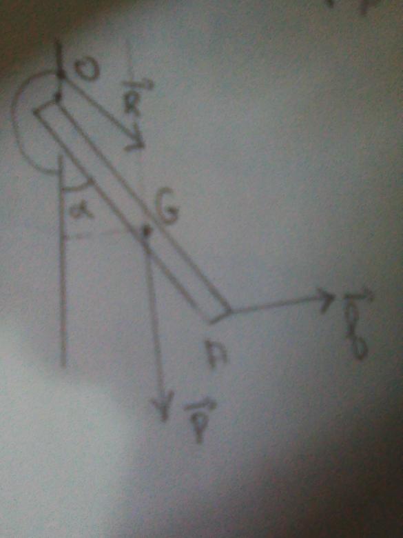 Equilibre d\'un solide mobile autour d\'un axe de rotation