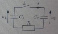quation diffrentielle