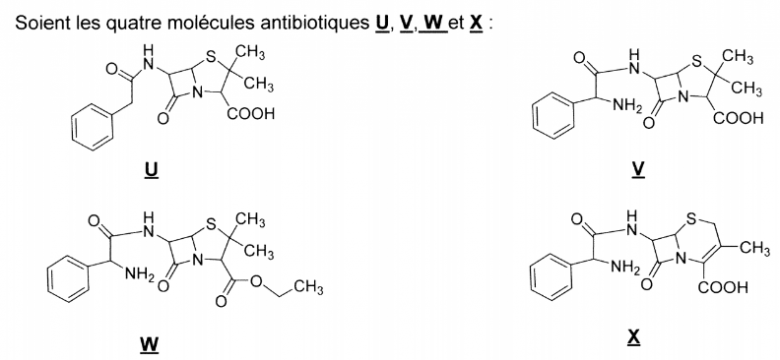 Identifier un Bio-Isostere