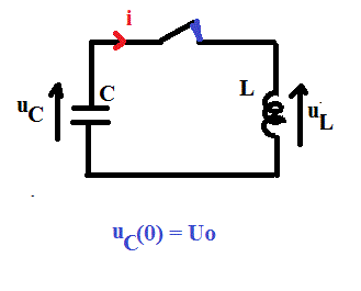 Oscillations dans un circuit LC