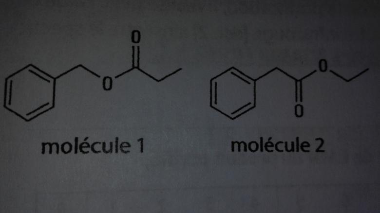 Spectre rmn / protons