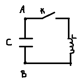 quation diffrentielle d\'un circuit LC (Physique)