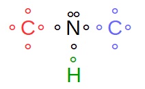 Geometrie des atomes