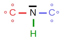 Geometrie des atomes