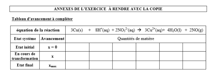 Tableau d\'avancement  