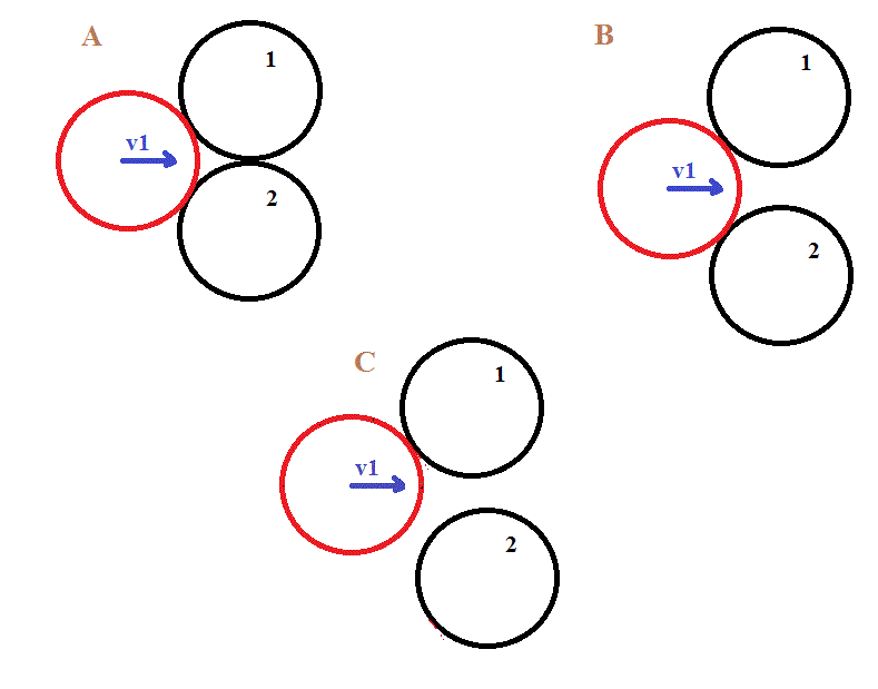 modelisation de mouvement de boules.