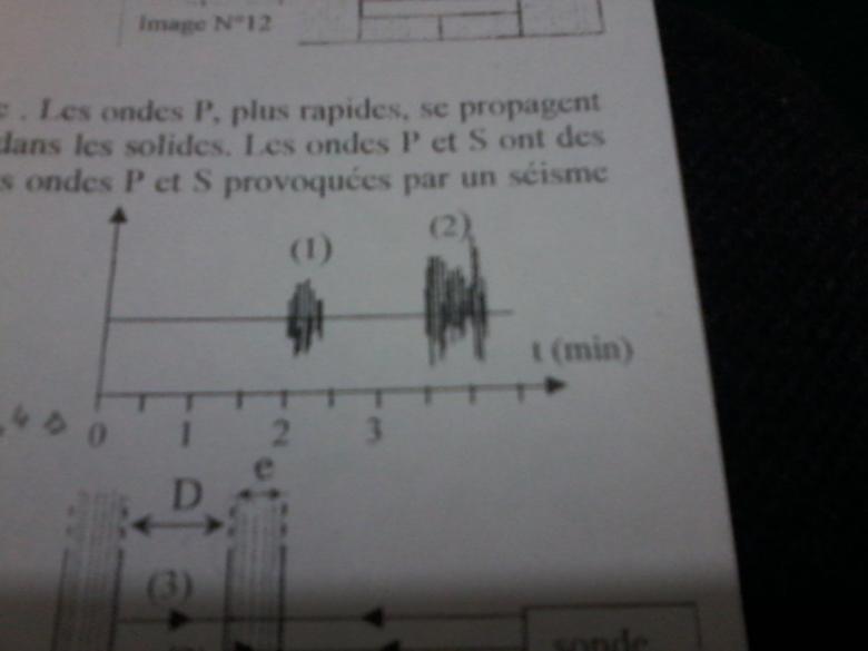 Dure d\'un tremblement de terre