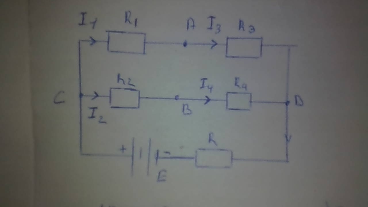 lectricit 