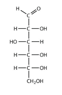 Glycmie 