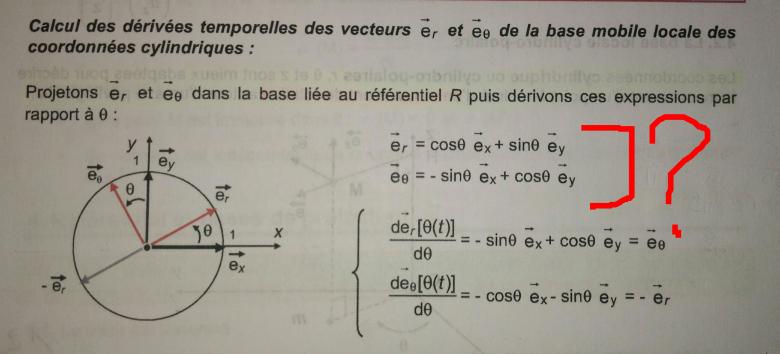 Projection orthogonale