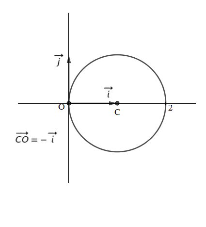 Cinmatique - quation de la trajectoire