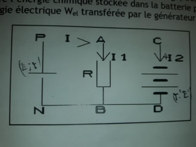 Electricit