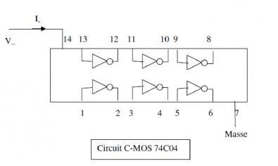 Electronique