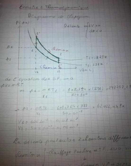 thermo diagramme de clapeyron