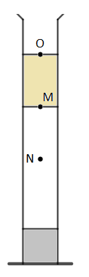 Statique des fluides 