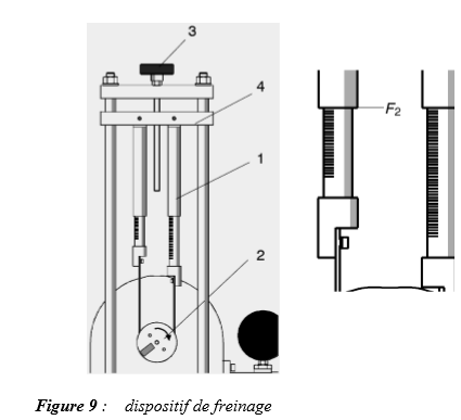 Turbines hydrauliques 