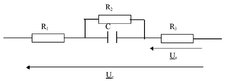 Filtrage RC