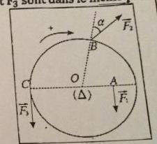 Rotation d? un corps 