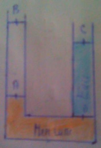 Statique des fluides