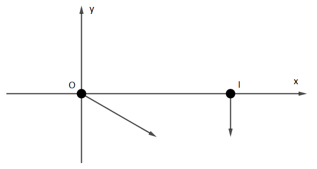 exercice meca deuxime loi de newton