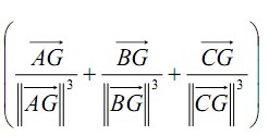 Principe de superposition