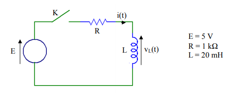 Circuit RL