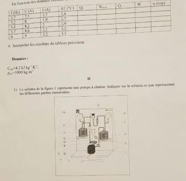Cycle de Stirling machine frigo