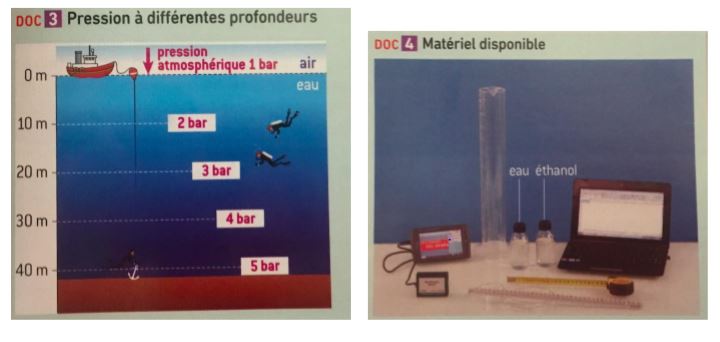 DM - Force Pressante et Pression