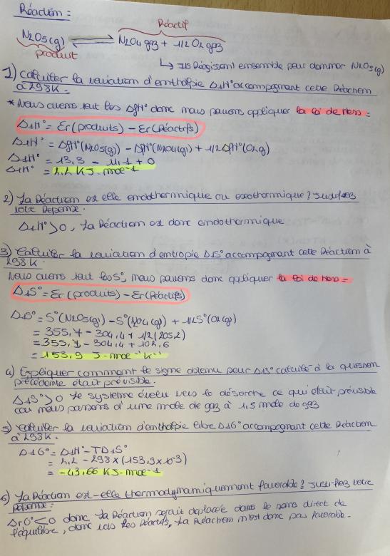 thermochimie