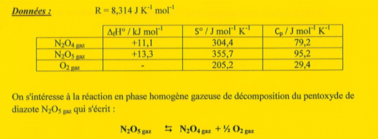 thermochimie
