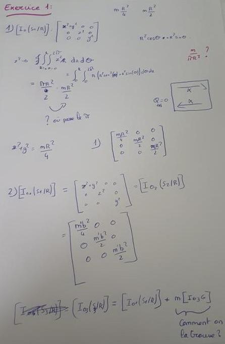 Mcanique du solide indformable