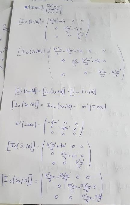 Mcanique du solide indformable