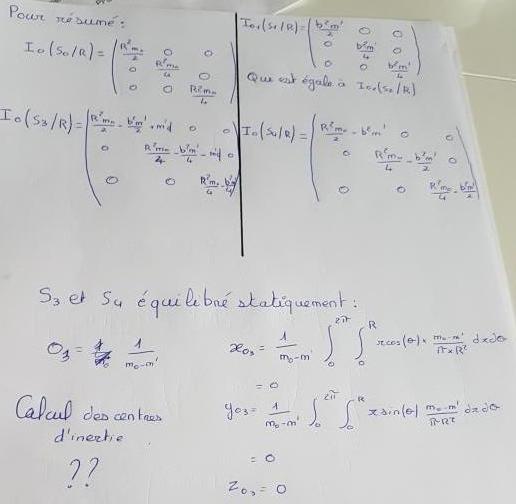 Mcanique du solide indformable