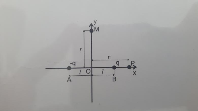 lectromagntostatique 