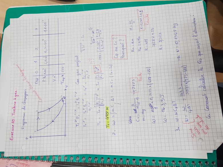 Problme exercice thermodynamique