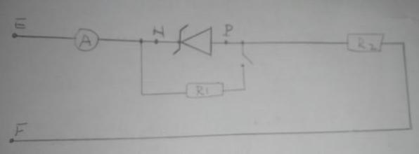 DM sur les diodes