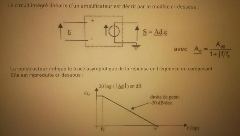 courbe asymptome