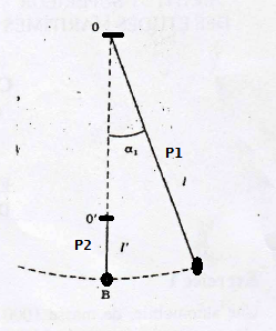 Deux pendules .