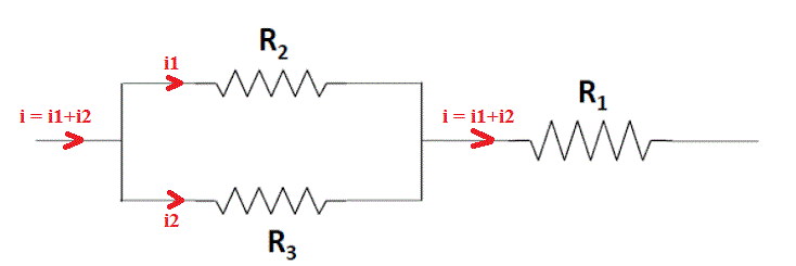 Electricit - Rsistances