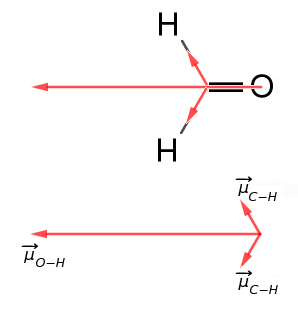 Moment dipolaire - Chimie Organique