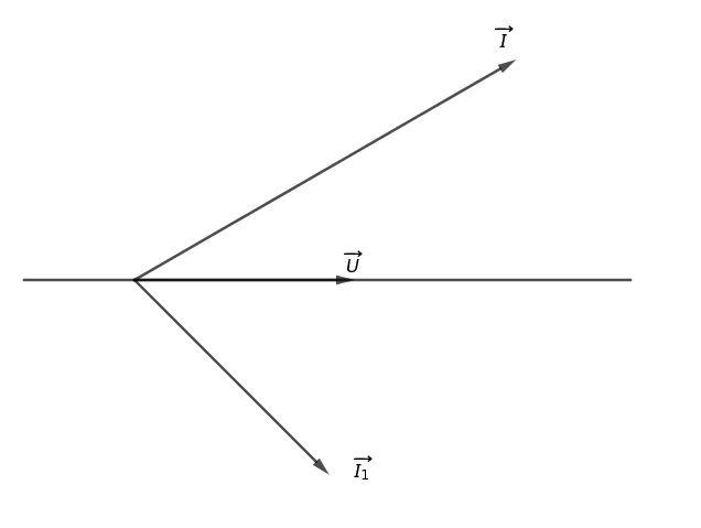 courant alternatf monophas